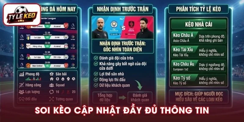 Chuyên mục soi kèo cập nhật đầy đủ thông tin