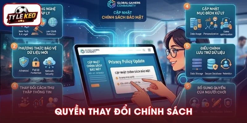 Hệ thống được quyền thay đổi chính sách phù hợp