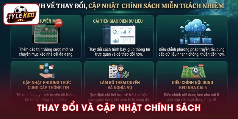 Quy định về thay đổi, cập nhật chính sách miễn trách nhiệm