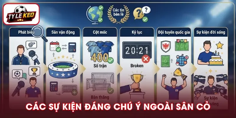 Tin tức bên lề sân cỏ