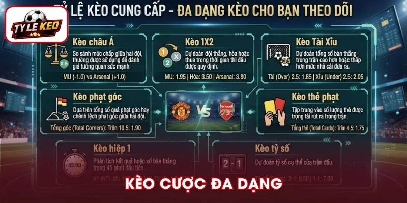 Tỷ Lệ Kèo cung cấp đa dạng kèo cho bạn theo dõi