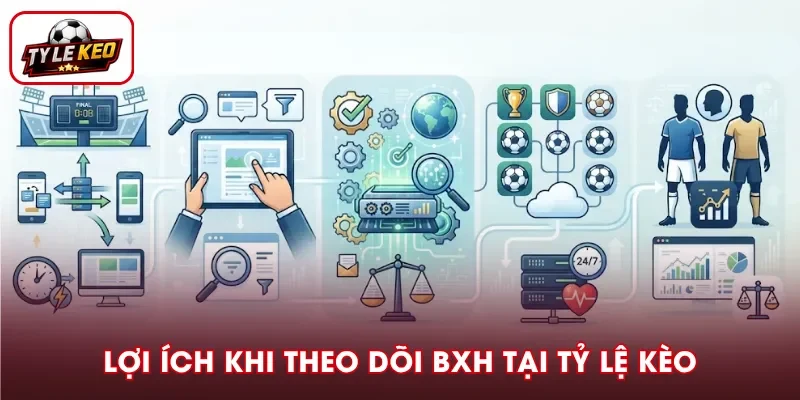 Ưu điểm khi cập nhật bảng xếp hạng bóng đá tại Tỷ Lệ Kèo