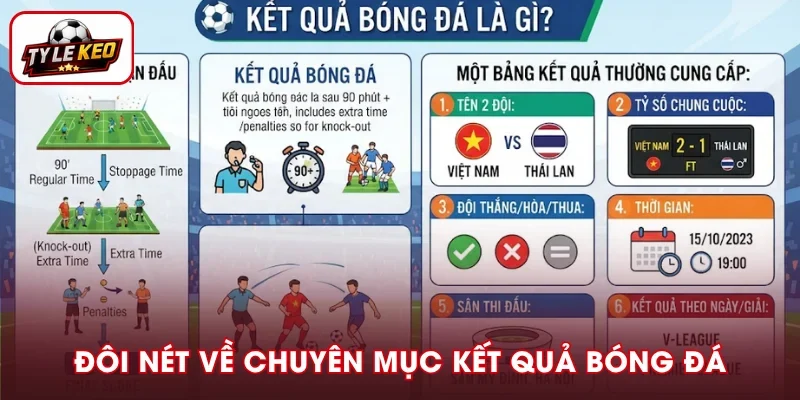 Vài nét về chuyên mục kết quả bóng đá