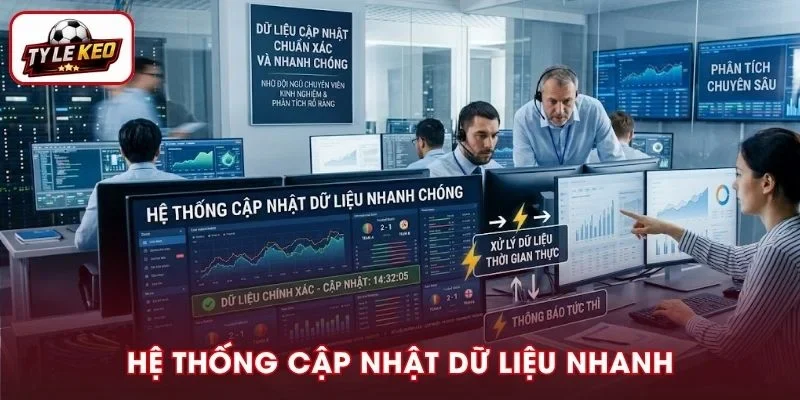 Web cập nhật dữ liệu thần tốc