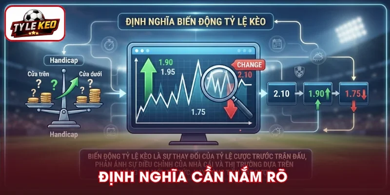 Giải thích khái niệm biến động tỷ lệ kèo là gì