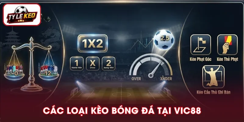 Các loại kèo bóng đá phổ biến tại VIC88