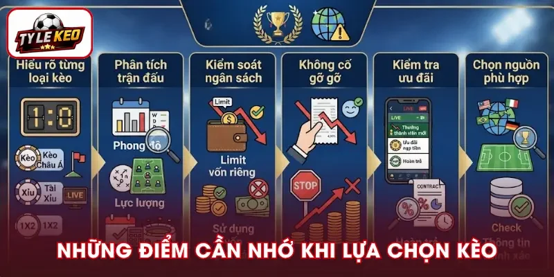 Các ưu điểm đáng chú ý tại nhà cái SAY88