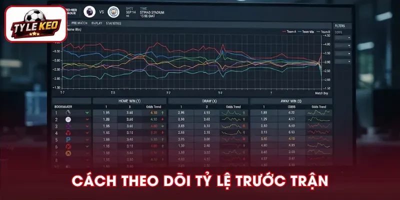 Phương pháp theo dõi tỷ lệ trước khi trận đấu bắt đầu