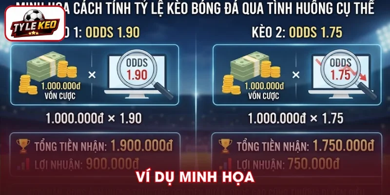 Ví dụ thực tế về cách tính tỷ lệ kèo bóng đá