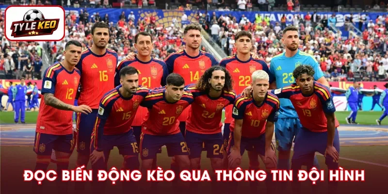 Phân tích biến động kèo từ thông tin đội hình