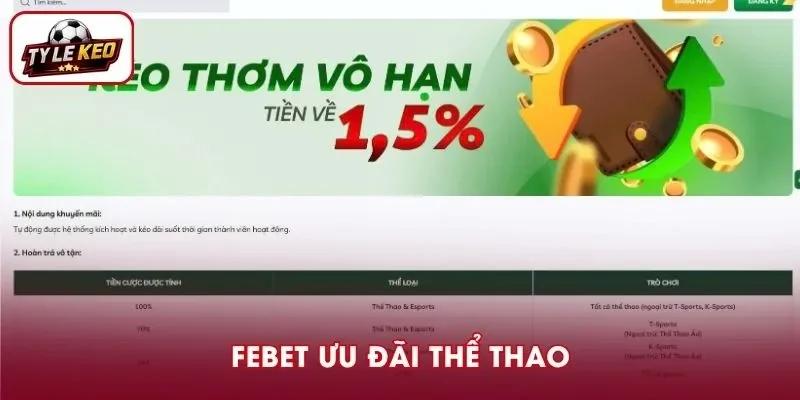 Chọn FEBET giúp chúng ta tối ưu chi phí đặt cược hiệu quả