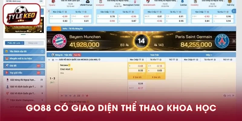 Giao diện Go88 sắc nét, trình bày khoa học, dễ hiểu