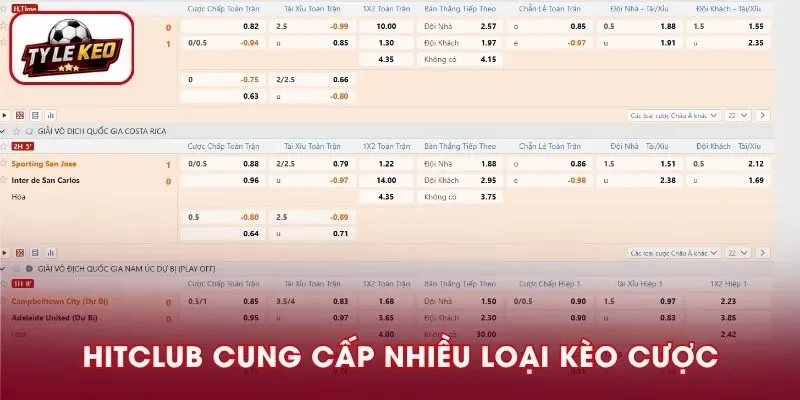 Hitclub được các cơ quan cấp phép uy tín bảo chứng