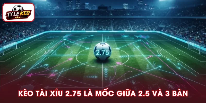 Kèo Tài Xỉu 2.75 là mốc cược chia đôi giữa 2.5 và 3 bàn thắng