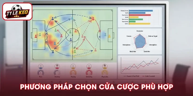Phương pháp lựa chọn cửa cược phù hợp