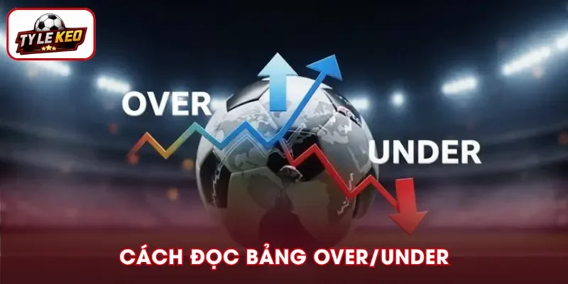Cách nhận biết và đọc bảng Over/Under
