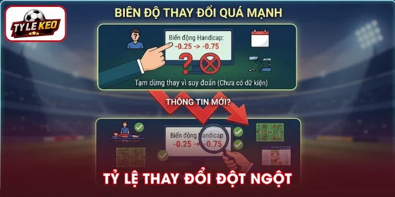 Kèo thay đổi đột ngột trong thời gian ngắn