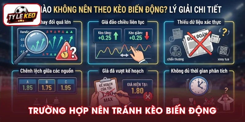 Phân tích cụ thể khi nào không nên theo kèo biến động