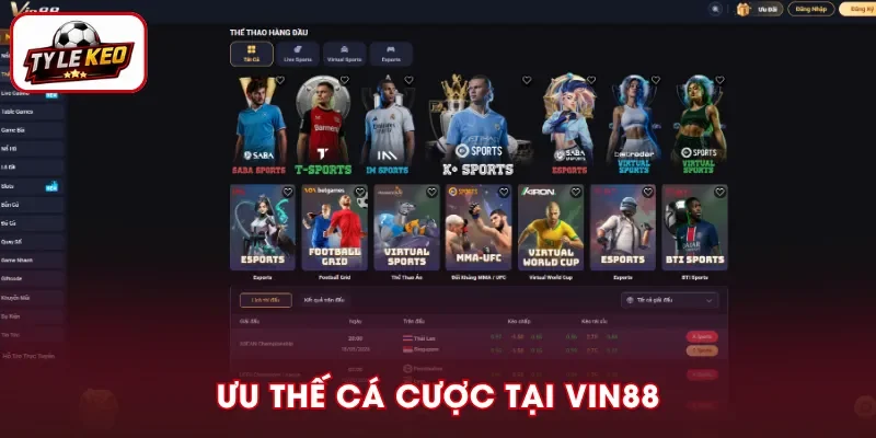 Những ưu thế nổi bật khi cá cược tại VIN88