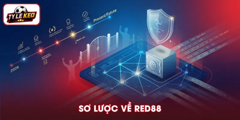 Tổng quan về nhà cái RED88