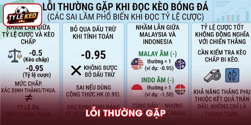 Tìm hiểu trường hợp dễ nhầm khi đọc cược