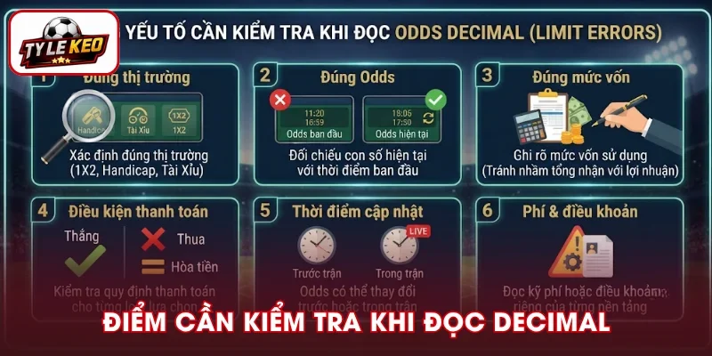 Thông tin cần kiểm tra khi đọc tỷ lệ Decimal là gì