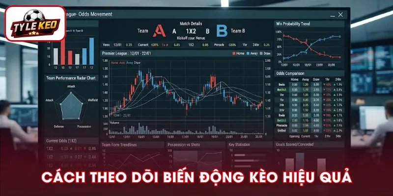 Hướng dẫn theo dõi biến động kèo hiệu quả